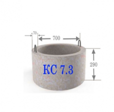 Стеновое кольцо КС 7.3