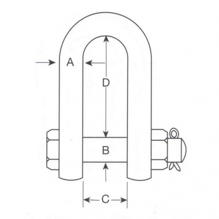 Скоба такелажная 5/8, тип прямой, цинк фото 1