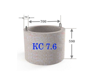 Стеновое кольцо КС 7.6 фото 1
