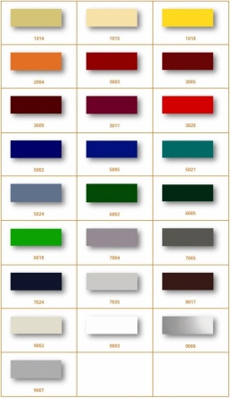 Кровельная сэндвич-панель  1000x80 с минватой (Все цвета) фото 2